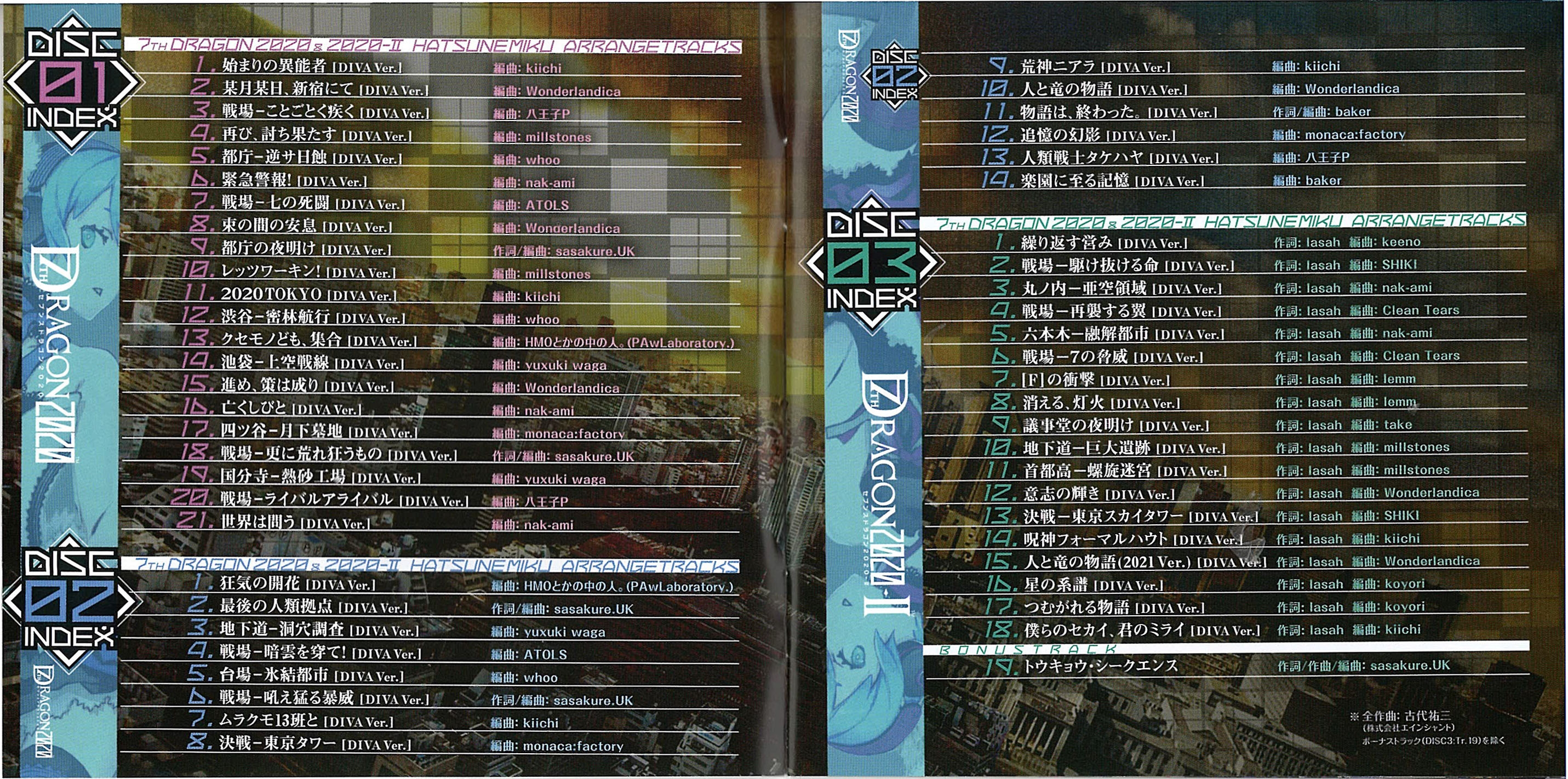 7TH DRAGON 2020 & 2020-II HATSUNE MIKU ARRANGE TRACKS (2013